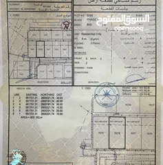  1 أرض سكنية في العامرات مدينة النهضة الخامسة قريب من العقبة