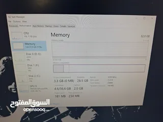  6 كوبيوتر العاب i7 و 3080ti ممتاز ب720 قابل للتفاوض