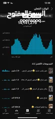  3 قناة يوتيوب بيها 122 الف مشترك تفاعل كلش قوي