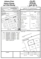  1 ارض سكنية على زاوية للبيع في ولاية بركاء - الفليج