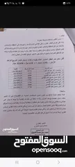  2 ارض للبيع الرباحيه الجنوبيه