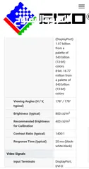  8 RX250 2MP 21.3" LCD Medical Display - RadiForce  EIZO‏