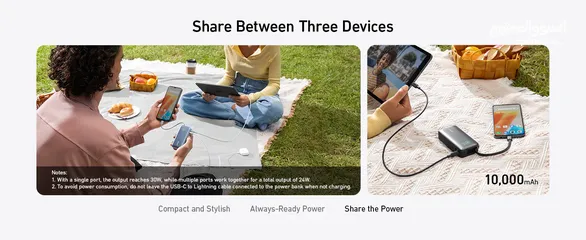  7 Anker Nano Power Bank (30W, Built-In USB-C Cable) -NEW -MEAGByte