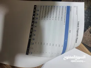  9 تويوتا للبيع استخدام شخصي رقم صاحب سيارة مكتوب على وصف أسفل
