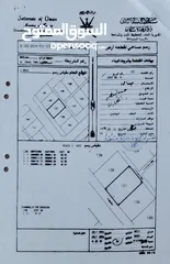  2 أرض صناعية مسورة ولاية الرستاق العراقي ف خط الثالث من الشارع العام للبيع