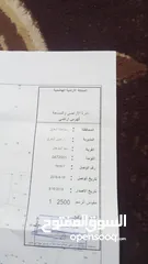  7 بيت عالعظم للـــــــــــبيــــــع:-  العنـــــــوان:- المفرق/ سما السرحان/الحي الجنوبي.   المنزل من