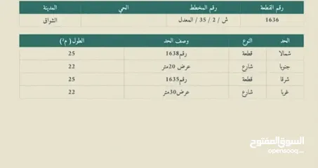  3 ارض بالوسقه تجاري للبيع او الاستثمار