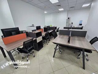  7 مكاتب للايجار  استخراج رخصة تجارية  تفتيش  تصنيف  حساب بنكي