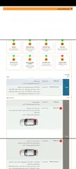  12 فورد فيوجن 2017 للبيع