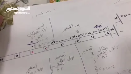  26 مدرس  رياضيات دبي والشارقه  خبره 17 عام بالدوله  بدبي وضواحيها والشارقه وضواحيها والحمريه والمدام