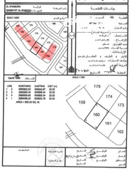  1 أراضي سكنية الخابورة قصبية البوسعيد خط اول