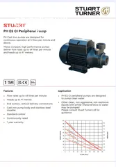  13 Stuart Turner Made in England  مضخة مياه 500 واط اكثر من نصف  لحصان ايطالية الصنع اصليه مستعملة  للب