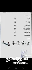  5 اوبتيما 2020 وارد امريكي