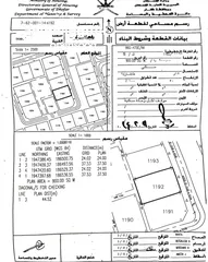  1 أرض سكنية في ثمريت مربع ق رقم 1192 مساحتها 900 متر مفتوحة ظهر وبطن