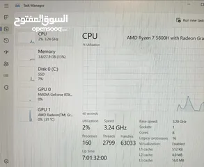  7 Lenovo Legion 5 Pro Ryzen 5800H