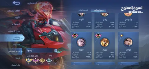  5 حساب موبايل ليجند للبيع مربوط جيميل وفيس بوك نسبه قوية ومتصنف قلوبال خمس مواسم ونجومه عالية