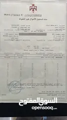  11 اراضي مميزه للبيع باسعار ممتازه