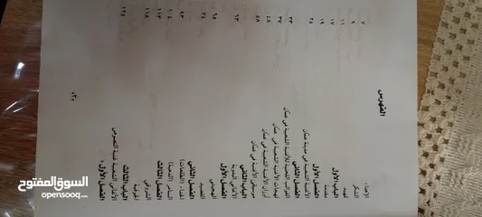  15 كتب قديمه مميزه الكتاب 5 دنانير