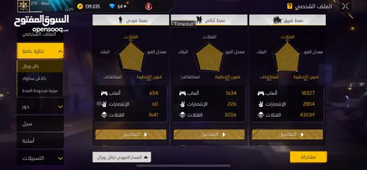  2 حساب فري فاير فخم لفل 80