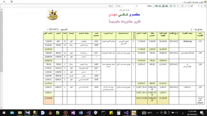  10 تطبيق لإدارة الخدمات في الكافتيريا والمطاعم