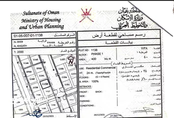  3 أرض سكني تجاري للاستثمار او الايجار-Residential and commercial land for investment or rent