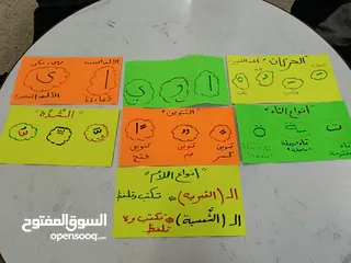  3 معلم تربية خاصة(صعوبات تعلم وتأسيس