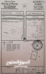  1 فرصة ذهبية للاستثمار ارض 6000 فقط في بركاء