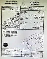  1 ارض مرتفعات العامرات مرحلة الثالثة