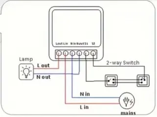  3 MINI Smart switch  سمارت سويتش