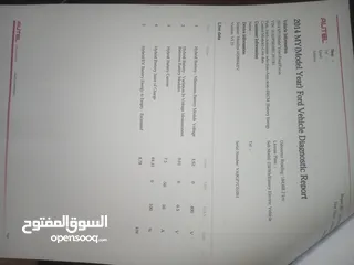  13 فورد فوكس 2014