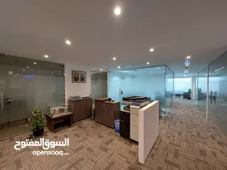  7 1 Desk Offices for Rent Located at Wattayah
