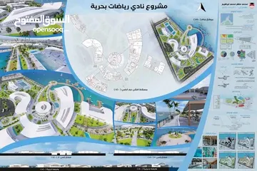  3 تدريب طلاب هندسة و فنون جميلة قسم عمارة و ديكور علي مشاريع التخرج