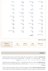  15 كيا نيرو هايبرد2021