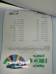  18 توسان 2022هايبرد بدون ايرباك بدون صبغ