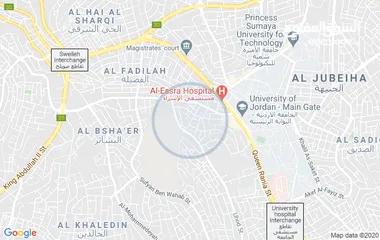  25 استوديو  مفروش للايجار طلاب وموظفين شارع الجامعه ( للرجال فقط )