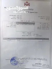  1 شقتين مؤجرات ب580 دينار شهري للبيع بسعر مغري