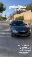  12 Skoda Qktavia 2020