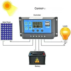  1 Solar Battery Charger