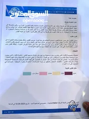  16 ميني كوبر كانترمان/  2018