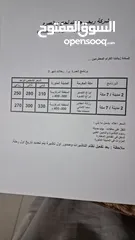  1 رحلات عمرة مميزة