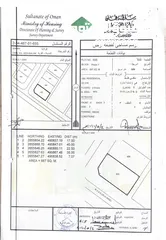  1 أنا المالك / للبيع 3 قطع شبك بمساحة 2487 متر مربع في صحم / ديل ال عبدالسلام