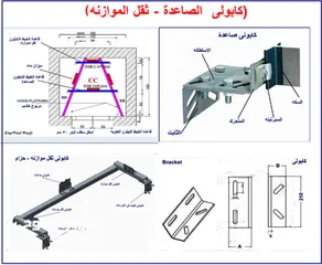  1 التركيبات الميكانيكيه  للمصاعد الكهربىة