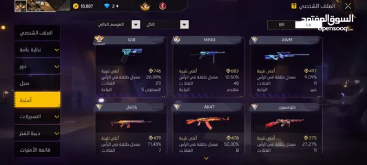  27 حساب فري فاير للتبديل او للبيع مستعجل