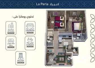  18 مشروع لابيرلا اقساط 5 سنوات في المعبيلة الجنوبية مع محمد الفرقاني