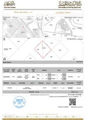  8 Commercial Land freehold in prime location Al Rashida 2 (g+6+ roof ) أرض تجارية في راشدية  2 تملك حر