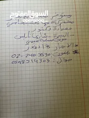  2 غرفة مكتب للايجار