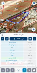  1 قطعة ارض صناعات خفيفة للبيع