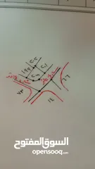 2 قطعه ارض سكنيه واصل كل الخدمات على شارعين