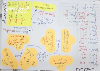  7 مدرس رياضيات توجيهي خصوصي