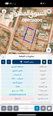  6 ارض للبيع (المفرق ام السراب حوض المرقاب) مكونه من 4قطع رقم 1216+1217+1218+1219 التفاصيل داخل الاعلان